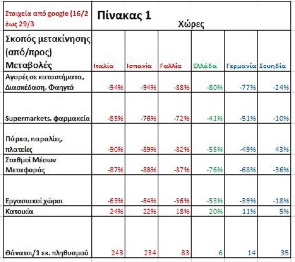 pinakas1